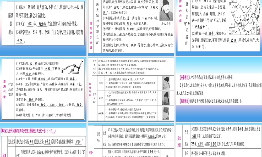 中考历史准点备考 板块一 中国古代史 主题三 繁荣与开放的社会—隋唐 民族政权竞立和南方经济的发展—辽宋夏金元课件 新人教版 课件