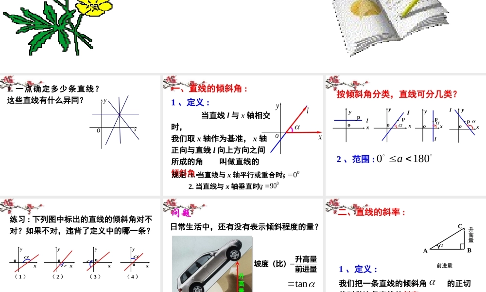 广东惠州市高一数学(倾斜角与斜率)课件