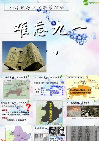 八年级历史上册 难忘九一八课件 人教新课标版 课件