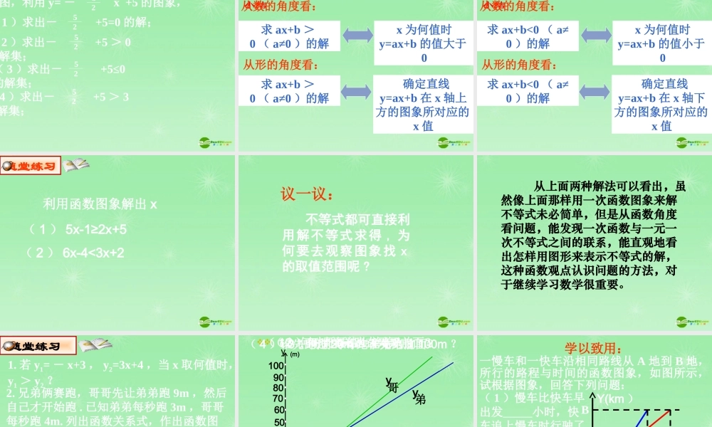 八年级数学下册 7.7一元一次不等式与一元一次方程、一次函数(1)课件 苏科版 课件