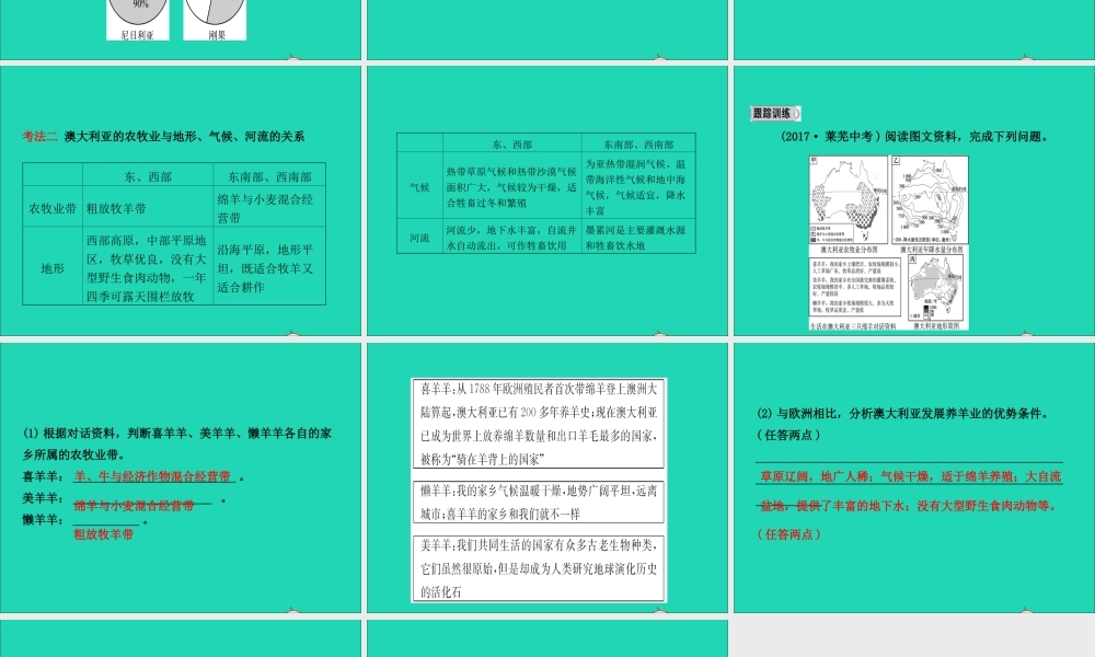 中考地理复习 六下 第八章 东半球其他的地区和国家(第2课时)课件 鲁教版 课件