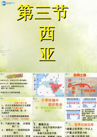 中学七年级地理下册 第七章 第三节 西亚课件 湘教版 课件