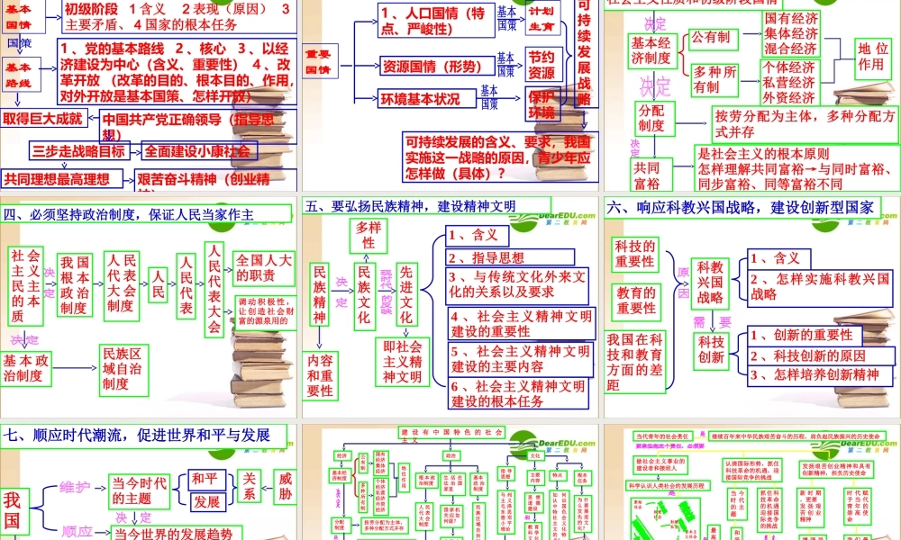九年级政治中考展望和复习策略课件