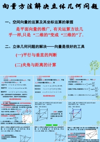 山西省忻州市高考数学 专题 向量方法解决立体几何问题复习课件