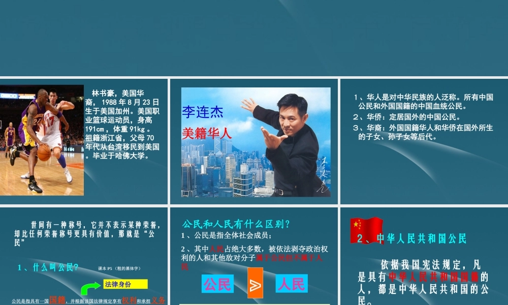 八年级政治 5.1 我们都是公民教学课件 粤教版 课件