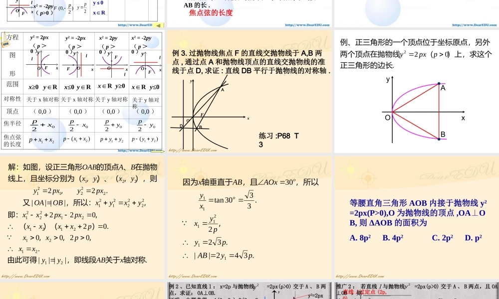 新课标 人教版高二数学抛物线的几何性质 课件