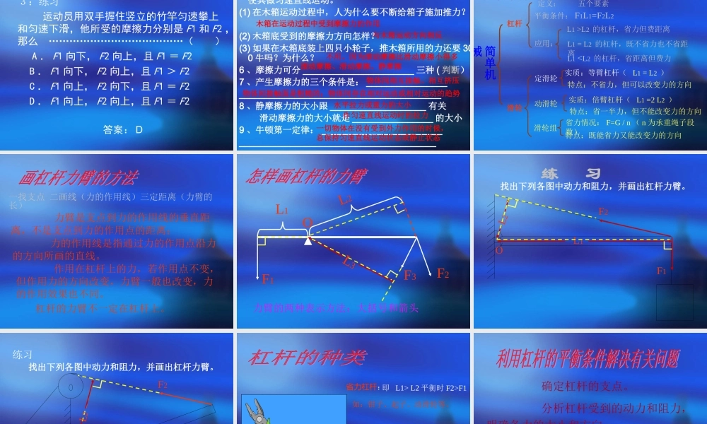 九年级物理：第十三章力和机械复习课件人教新课标 课件