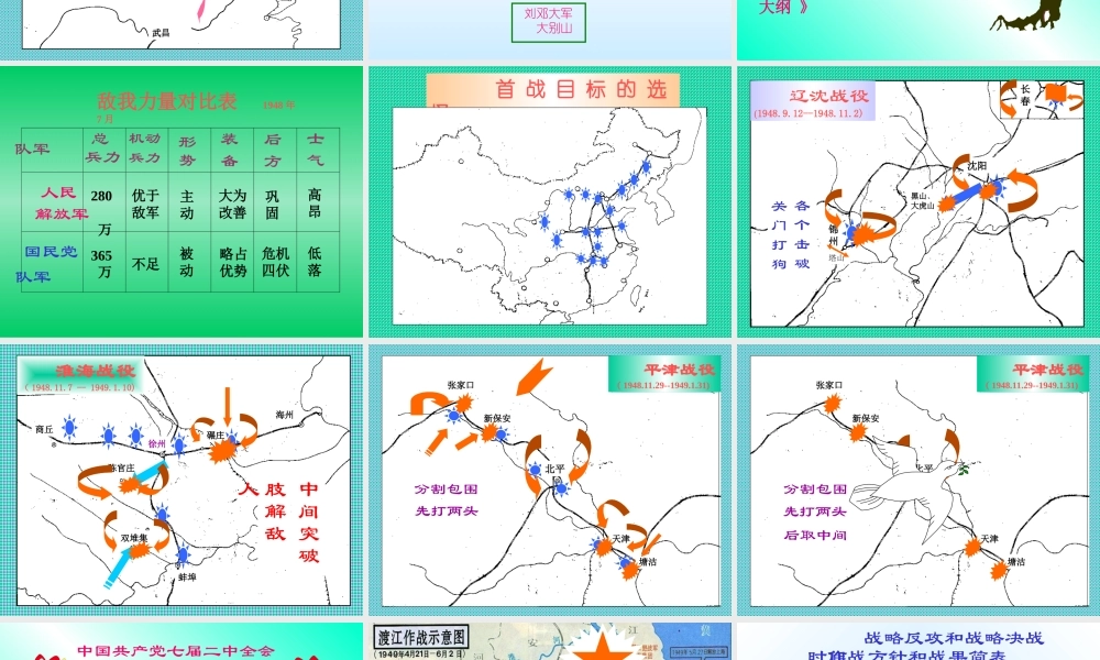 八年级历史 蒋家王朝的覆灭课件1 课件