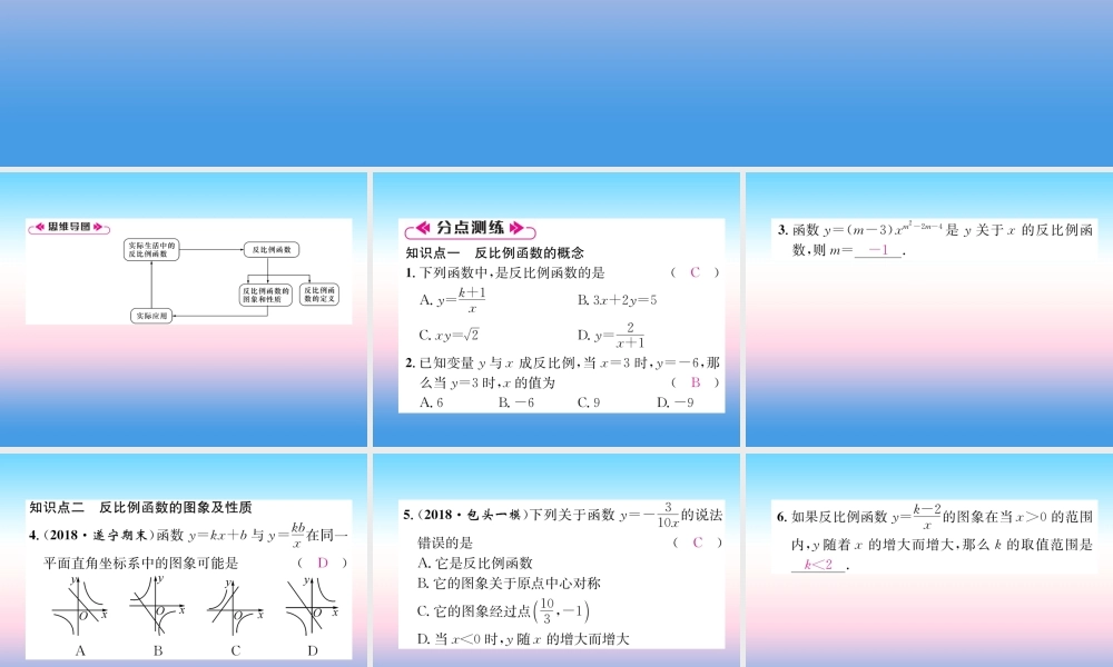 九年级数学下册 第26章 反比例函数整合与提升作业课件 (新版)新人教版 课件