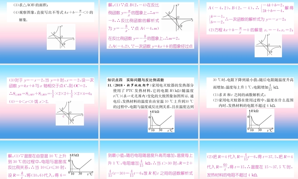 九年级数学下册 第26章 反比例函数整合与提升作业课件 (新版)新人教版 课件