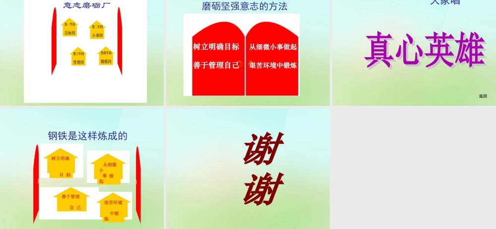 中学七年级政治下册 6.2 钢铁是这样炼成的课件 新人教版 课件