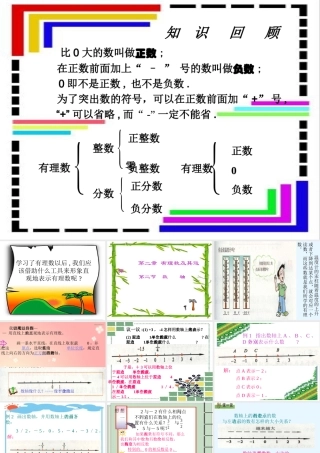 七年级数学数轴课件3 华师版 课件