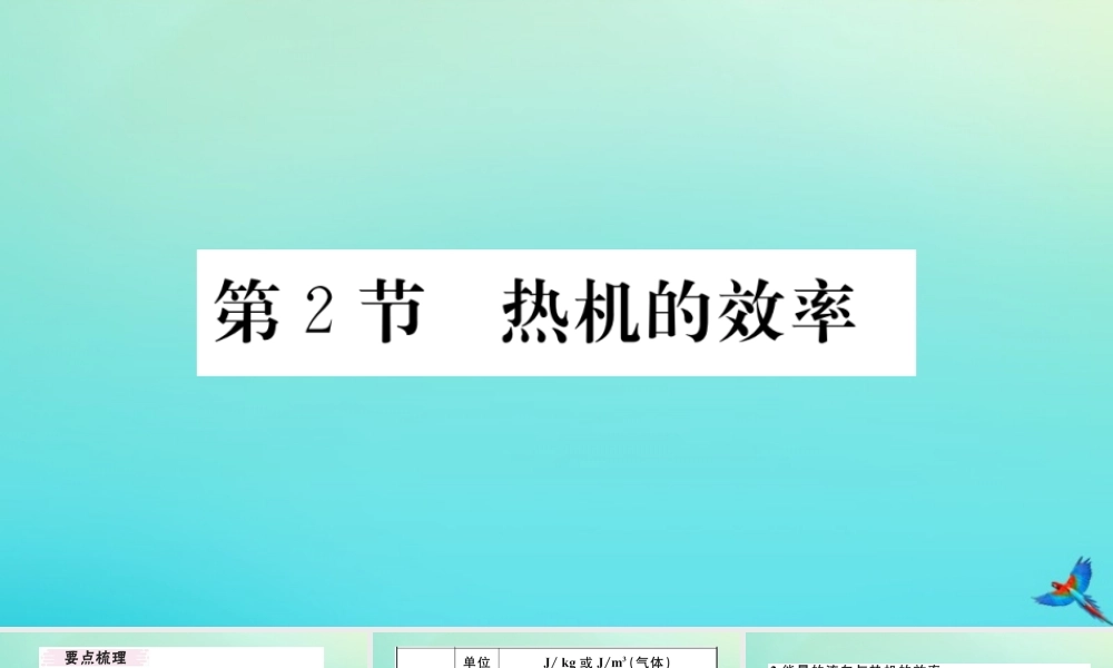 九年级物理全册 第十四章 内能的利用 第二节 热机的效率习题讲评课件 (新版)新人教版 课件