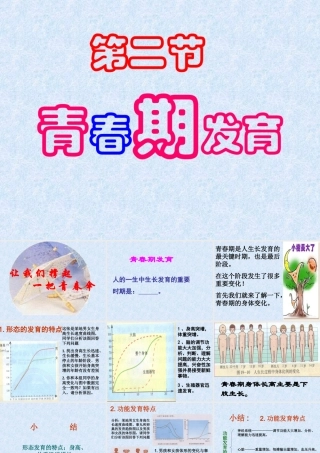 八年级生物上：3.2青春期发育课件济南版 课件