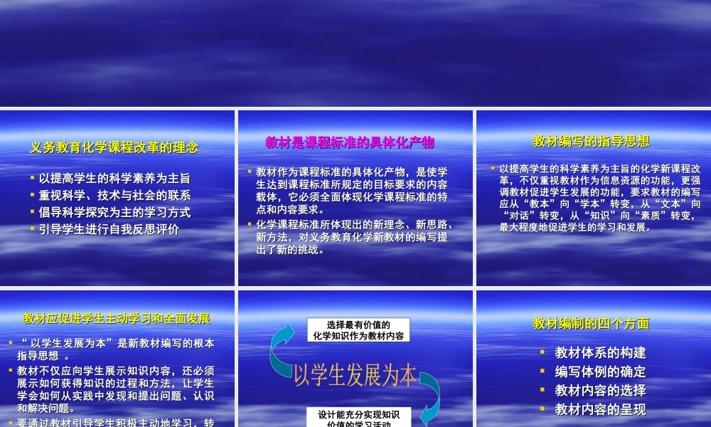 初中化学教材编写思路与特点分析课件 上教版 课件