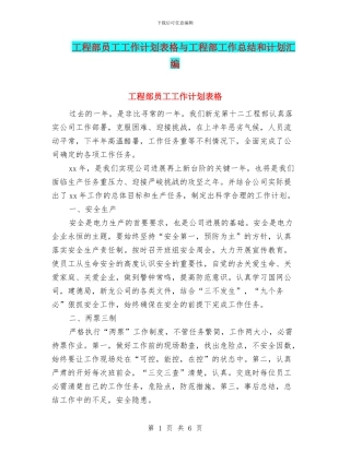 工程部员工工作计划表格与工程部工作总结和计划汇编