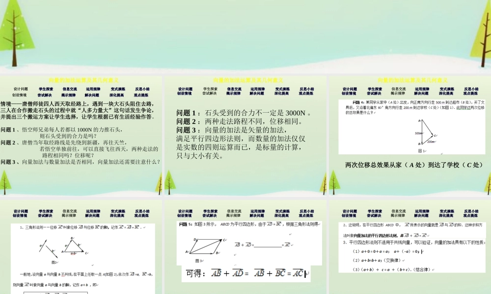 数学 2.2.1向量的加法运算及其几何意义(一)课件 新人教A版必修4 课件