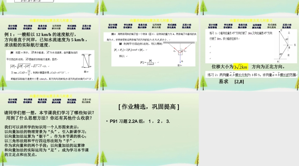 数学 2.2.1向量的加法运算及其几何意义(一)课件 新人教A版必修4 课件