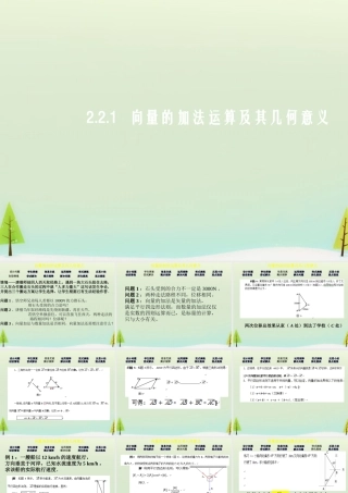 数学 2.2.1向量的加法运算及其几何意义(一)课件 新人教A版必修4 课件