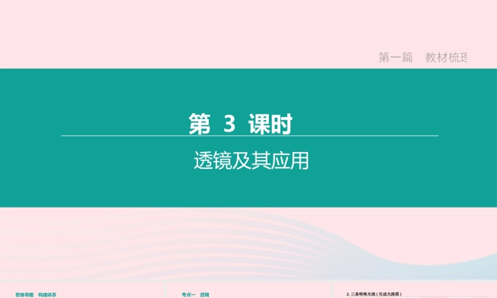 山西省中考物理(透镜及其应用)专题复习课件