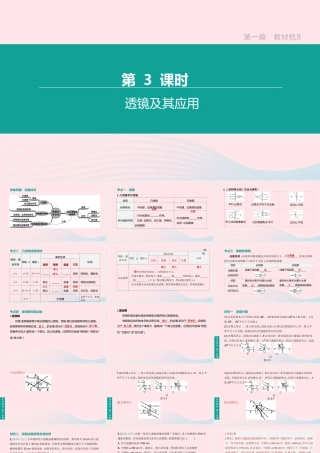 山西省中考物理(透镜及其应用)专题复习课件