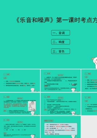八年级物理上册 1.6(乐音和噪声)(第1课时)考点方法课件 北京课改版 课件