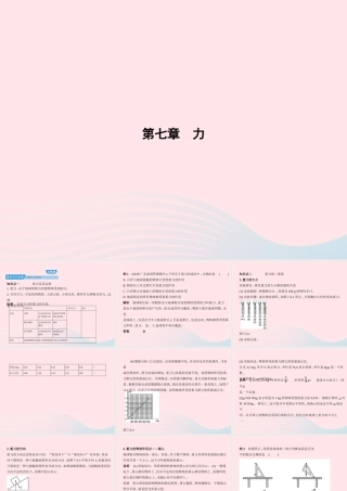 八年级物理下册 第七章 第3节 重力课件 (新版)新人教版 课件