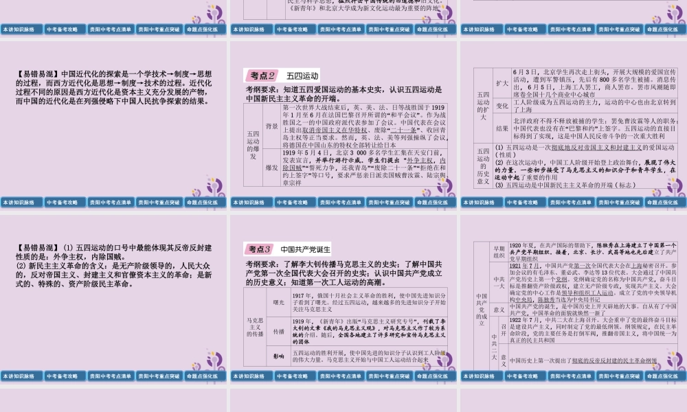 中考历史总复习 第一编 教材知识速查篇 模块一 中国近代史 第4讲 新时代的曝光(精讲)课件