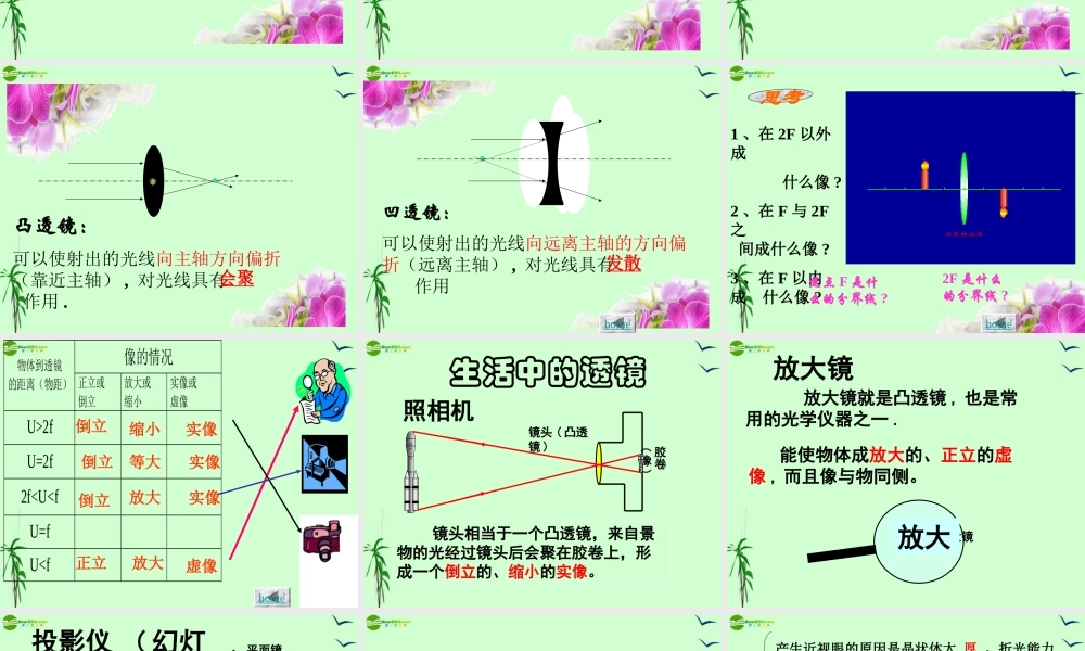 八年级物理上册 透镜及其应用复习课件 人教新课标版 课件