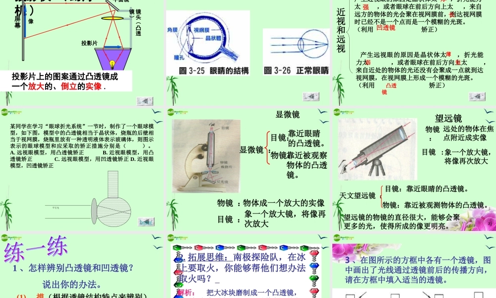 八年级物理上册 透镜及其应用复习课件 人教新课标版 课件