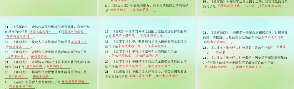 八年级语文上册 专题5 古诗文默写周周清课件 语文版 课件
