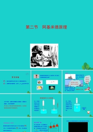 八年级物理全册 第九章 第二节 阿基米德原理课件 八年级物理全册 第九章 第二节 阿基米德原理课件+素材 (新版)沪科版 八年级物理全册 第九章 第二节 阿基米德原理课件+素材 (新版)沪科版-2