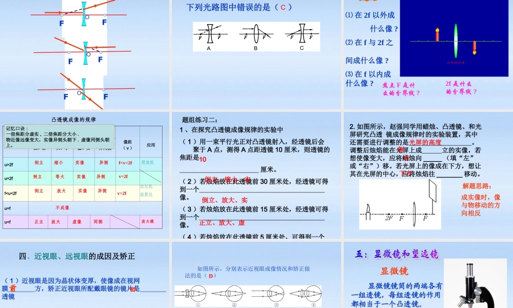 八年级物理上册 第四章光的折射 透镜复习课件 苏科版 课件