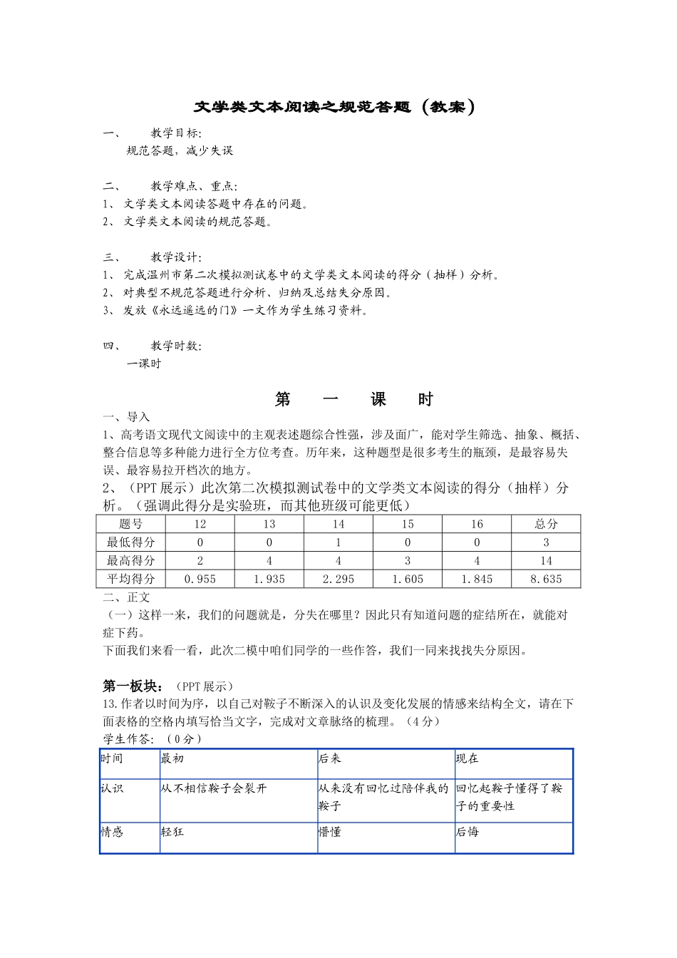 教案 浙江省温州市高三语文 二模 分层分析会资料 课件(二) 浙江省温州市高三语文 二模 分层分析会资料 课件(二)_第1页