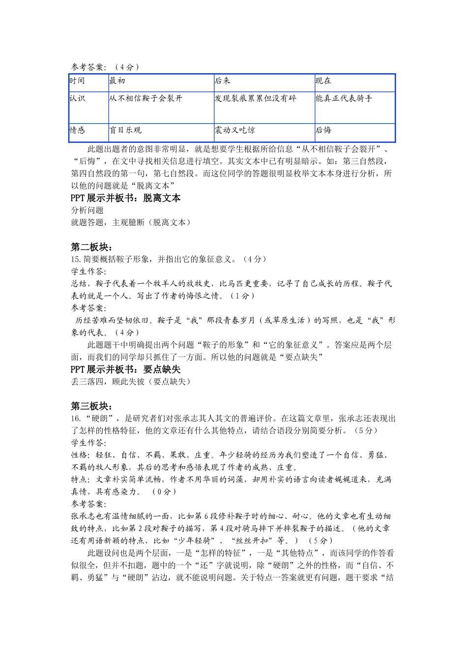 教案 浙江省温州市高三语文 二模 分层分析会资料 课件(二) 浙江省温州市高三语文 二模 分层分析会资料 课件(二)_第2页