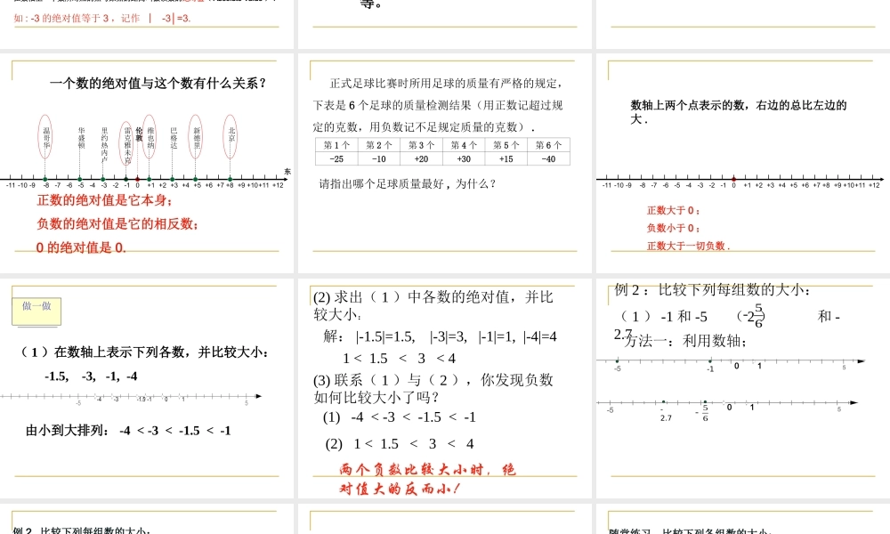 七年级数学绝对值课件2 苏教版 课件