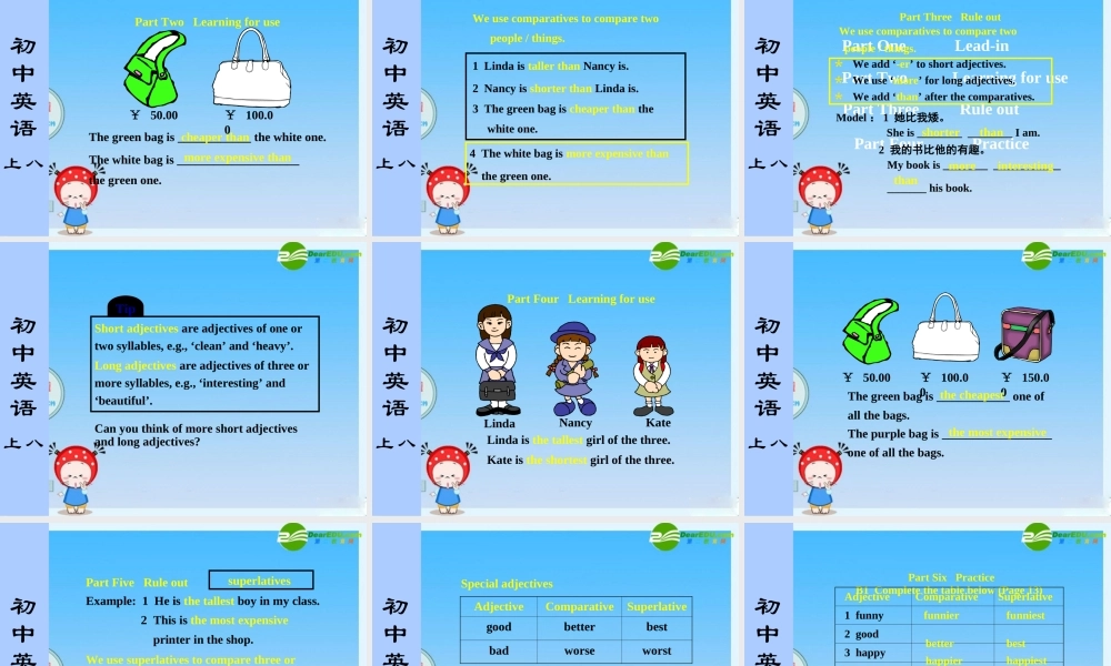 八年级英语上册 Unit 1 Friends Grammar (1)课件 译林牛津版 课件