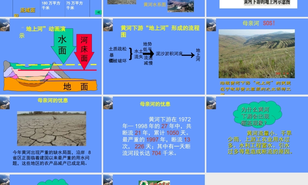 八年级地理 黄河课件 湘教版 课件