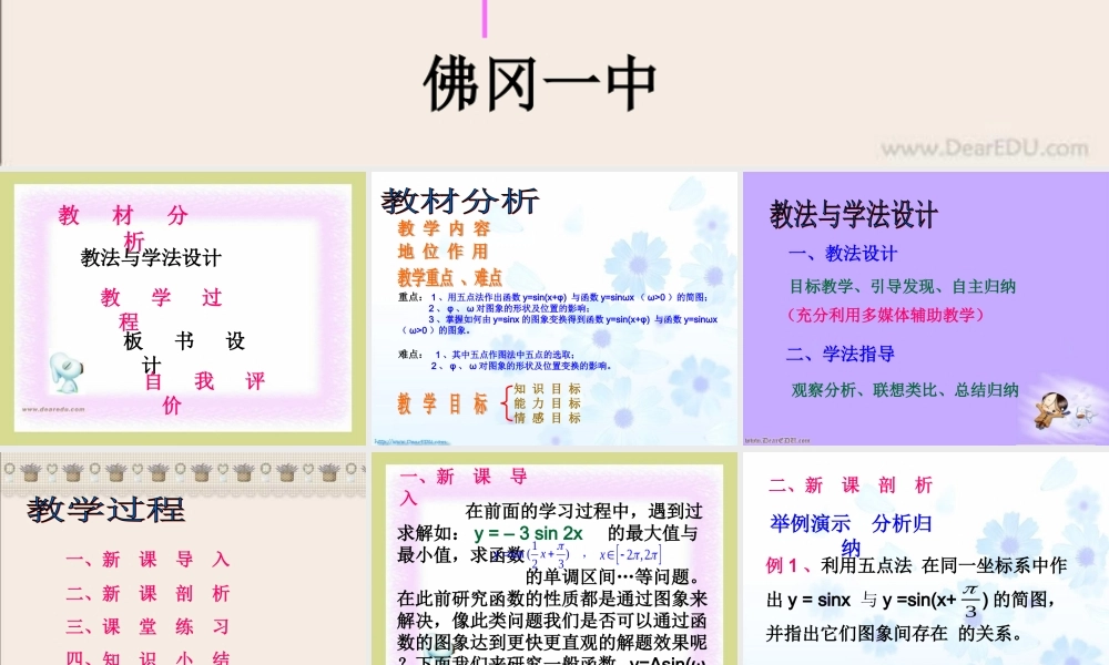 广东省佛冈一中高一数学函数y=Asinωxφ的图象说课课件