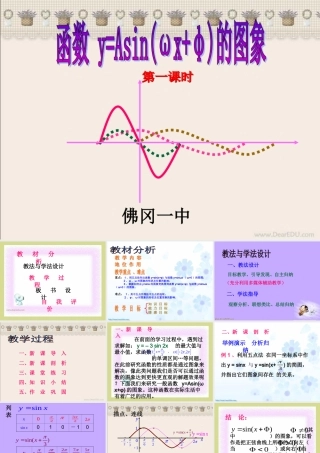 广东省佛冈一中高一数学函数y=Asinωxφ的图象说课课件