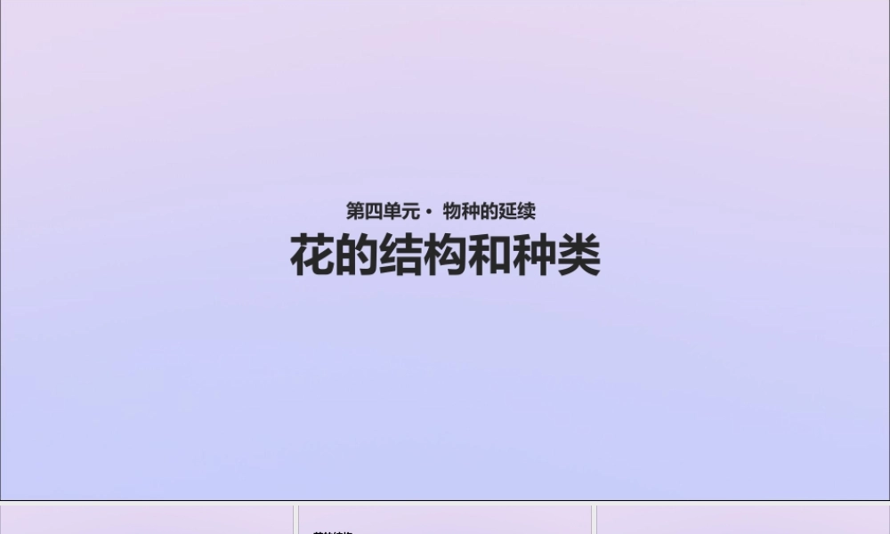 八年级生物上册 第四单元 物种的延续 第一章 绿色开花植物的一生 第一节 花的结构和类型课件(新版)济南版 课件