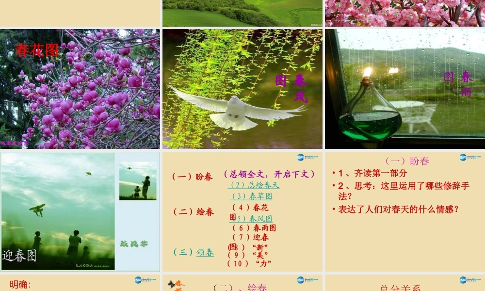 中学七年级语文上册 第三单元 第11课 春课件 新人教版 课件
