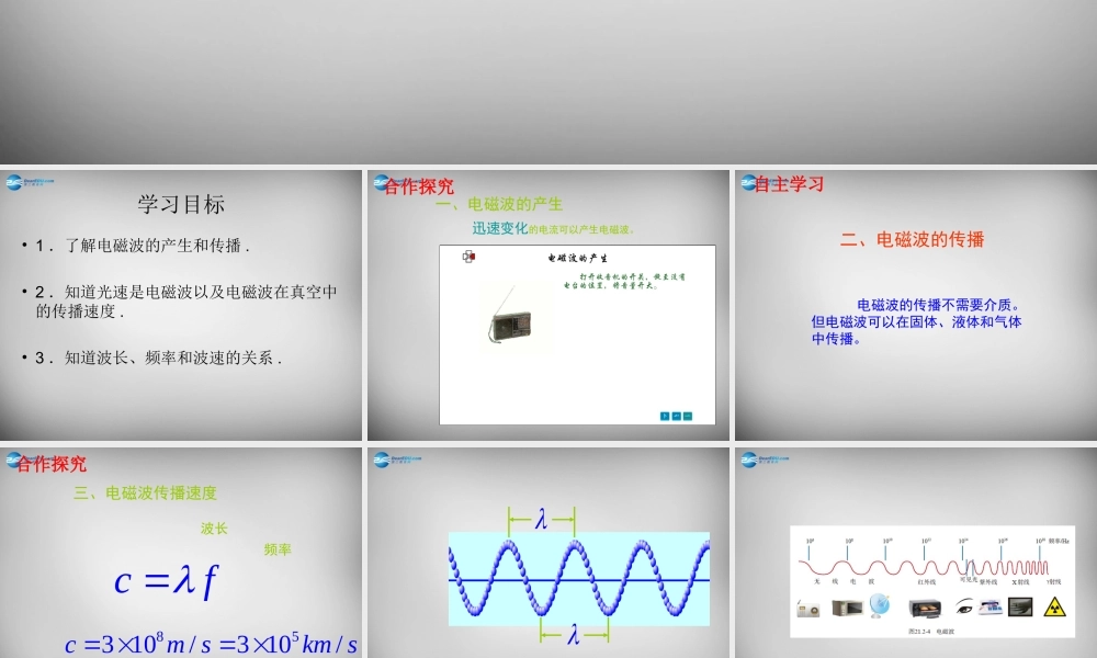 九年级物理全册 212 电磁波的海洋课件 (新版)新人教版 课件