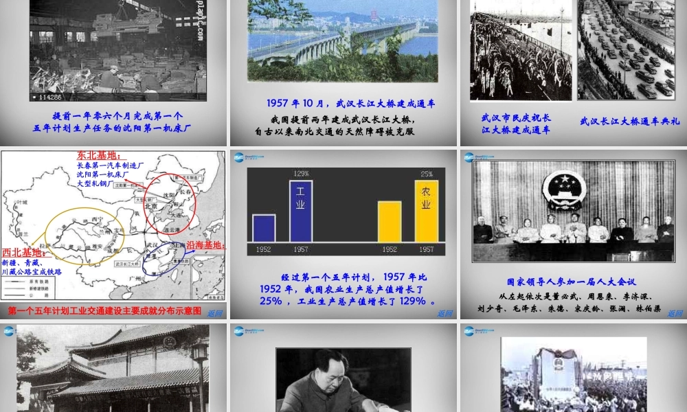 八年级历史下册(第4课 工业化的起步)课件 新人教版 课件