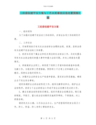工经委创建平安方案与工艺水质事故应急处置预案汇编