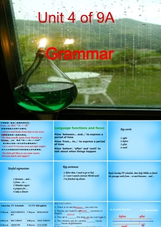 九年级英语上册(Unit 4 TV Programmes GRAMMAR)课件 牛津版 课件