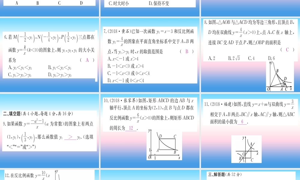 九年级数学下册 寒假作业(七)反比例函数课堂导练课件(含中考真题)(新版)新人教版 课件