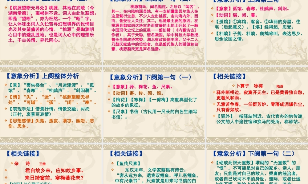 人教版例析高考古诗词鉴赏题解题方略 试题