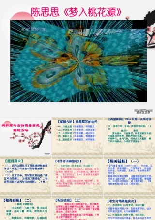 人教版例析高考古诗词鉴赏题解题方略 试题