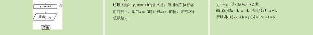 安徽省高三数学复习 第13单元第74讲 算法与程序框图课件 理 课件